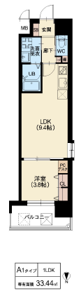 A1タイプ