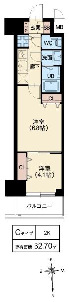 Cタイプ