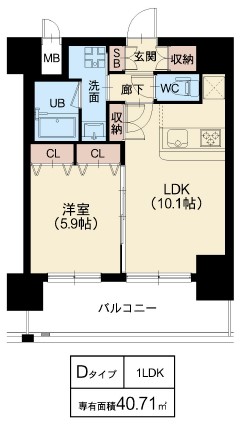 Dタイプ