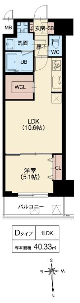 Dタイプ