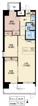 E1タイプ