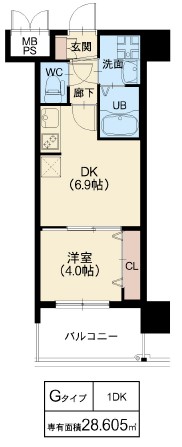 Gタイプ
