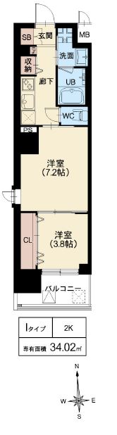 Iタイプ