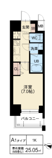 A1タイプ