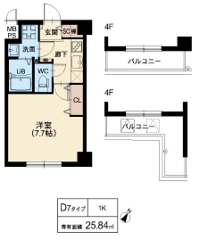 D7タイプ