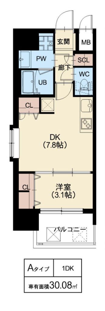 Aタイプ