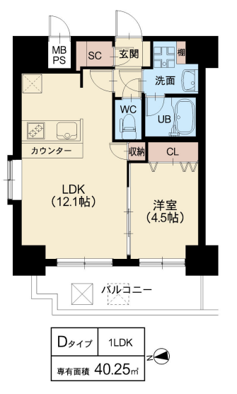 Dタイプ