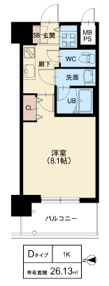 Dタイプ