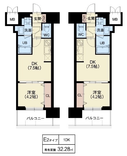 E2タイプ