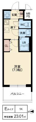 Eタイプ