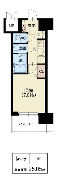 Iタイプ